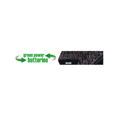 Green Power Forklift Batteries