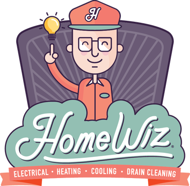 HomeWiz