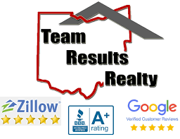 Team Results Realty - Flat Fee MLS Listing Broker
