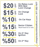 Cheap Locksmith Bedford logo