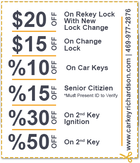 Car Key Richardson logo